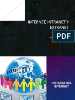 Internet, Extranet e Intranet