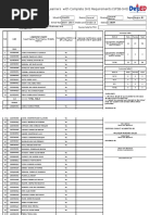 School Form 5B List of Learners With Complete SHS Requirements (SF5B-SHS)