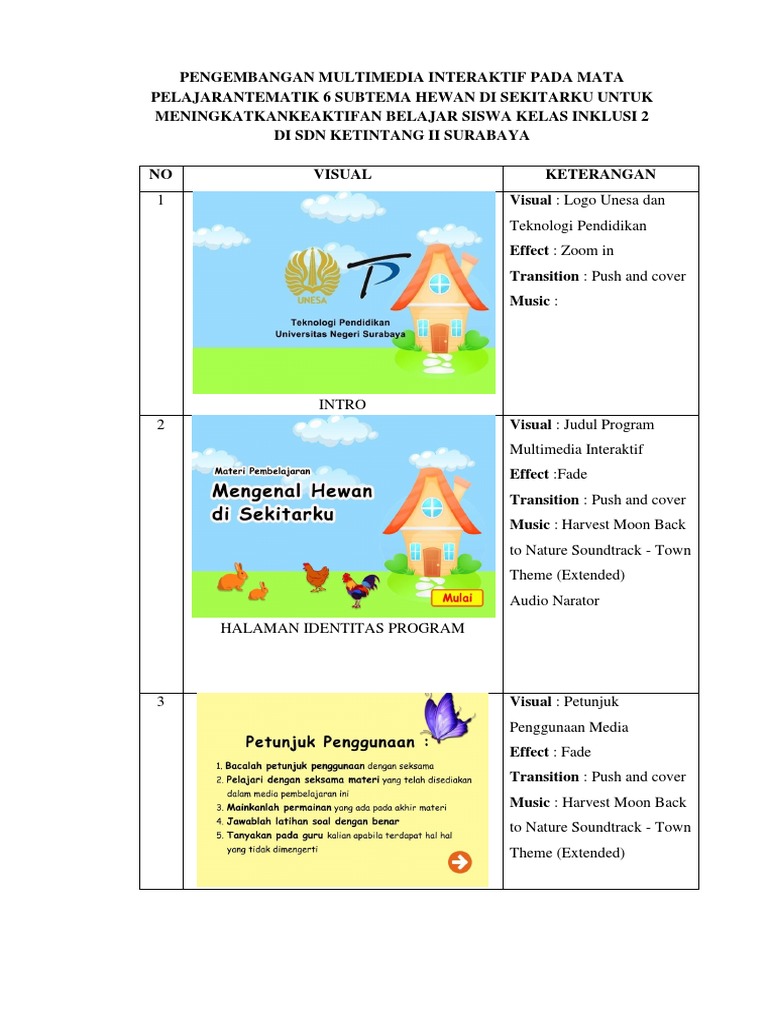 Storyboard Multimedia Interaktif | Mass Media