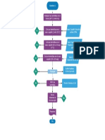 Diagrama Bandeo G.pdf