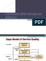 Customer Expectations of Services