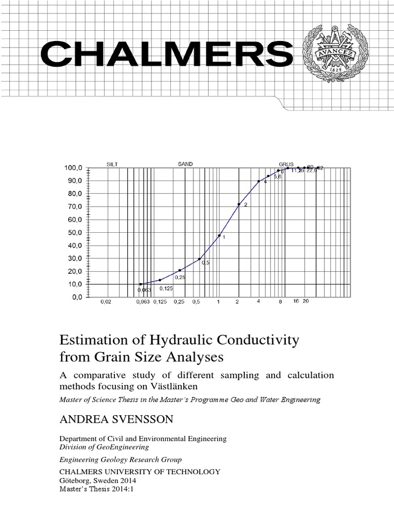 Estimation of Hydraulic Conductivity From Grain Size Analyses | PDF ...