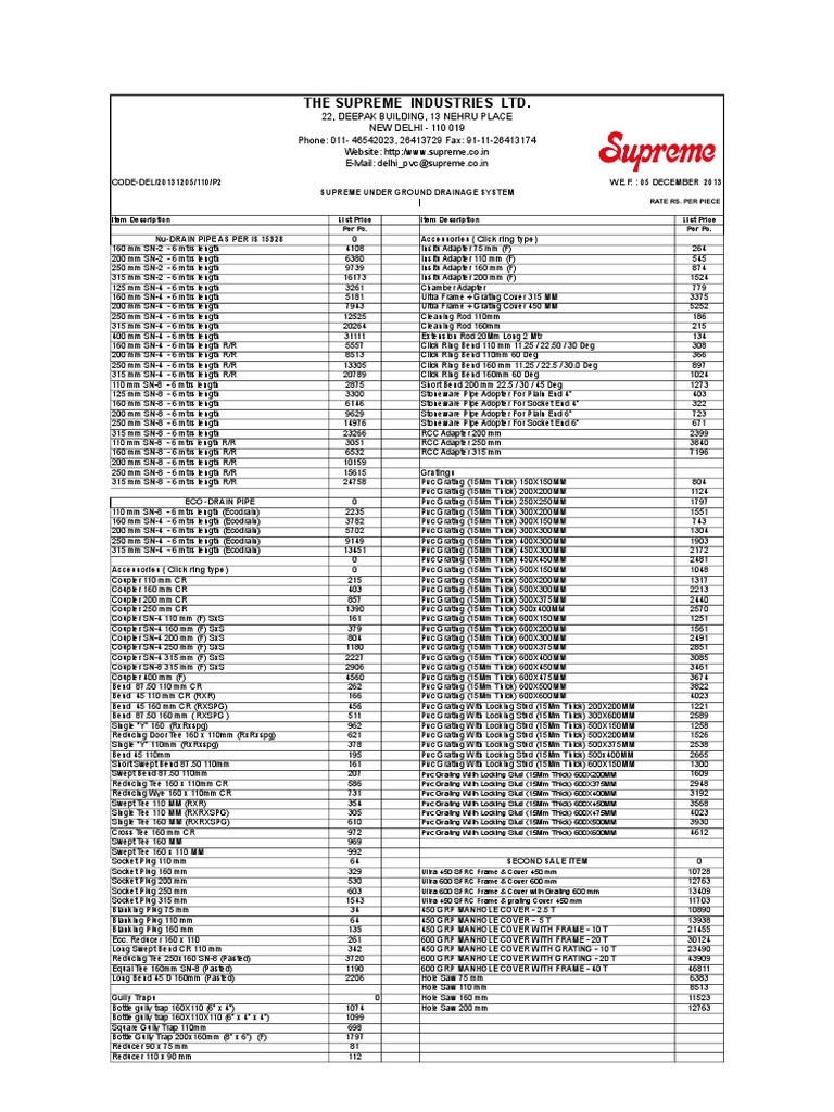 5 12 13 Price List Pdf Excise Taxation