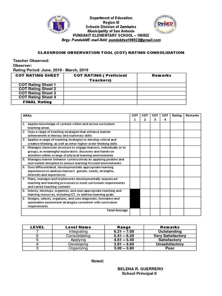 Cot Rating Consolidation PDF Curriculum Change