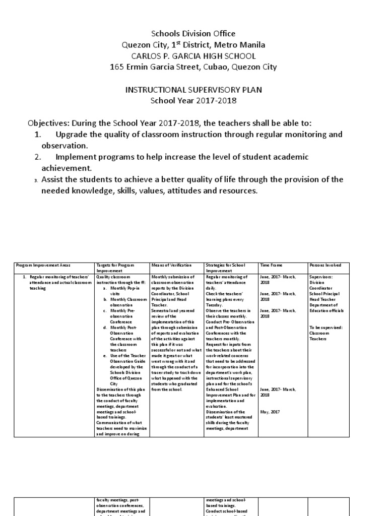 Instructional Supervisory Plan For ED 22 | PDF | Schools | Teachers