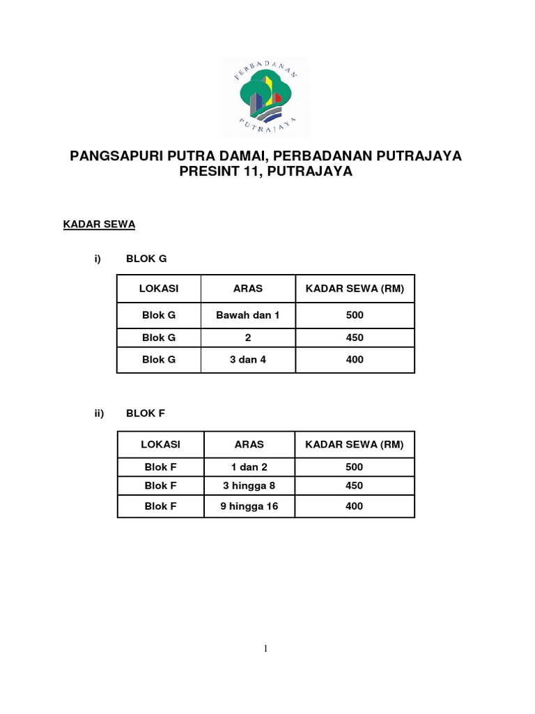 Borang Sewa Kuarters Ppj P11 Pdf Pdf