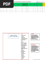 PSJV Duqm Refinery Project Hsse Observations Tracking Register