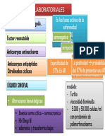 HALLAZGOS LABORATORIALES - AR.ppt