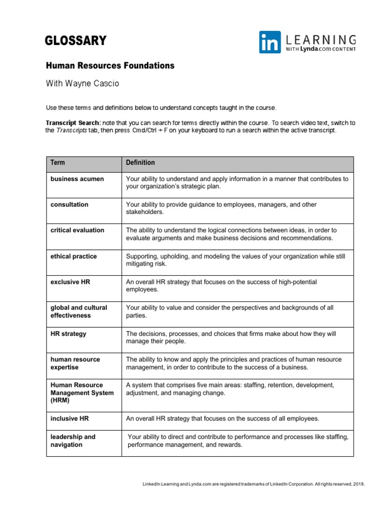 Understanding Key HR Concepts and Strategies A Glossary for Human