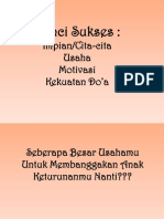 Kunci Sukses:: Impian/Cita-cita Usaha Motivasi Kekuatan Do'a