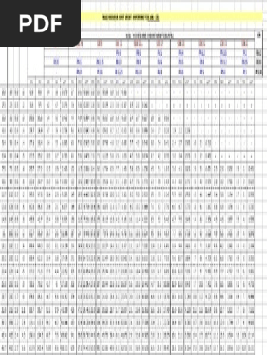 Hdpe Pipe Weight Dimensional Chart As Per Is: 4984:2016 PDF, 52% OFF