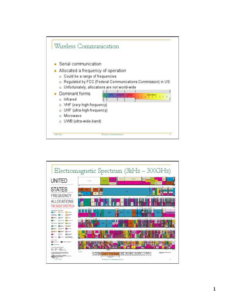 Wireless Communication Protocols Overview | PDF | Bluetooth | Wi Fi