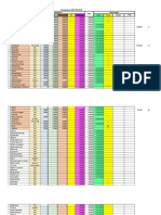 Pembayaran ODS STR 2018 No. Nama Pembayaran Total Keterangan DPK DPD ODS PNPB FC Seminar Tranf Tunai Ambil TTD