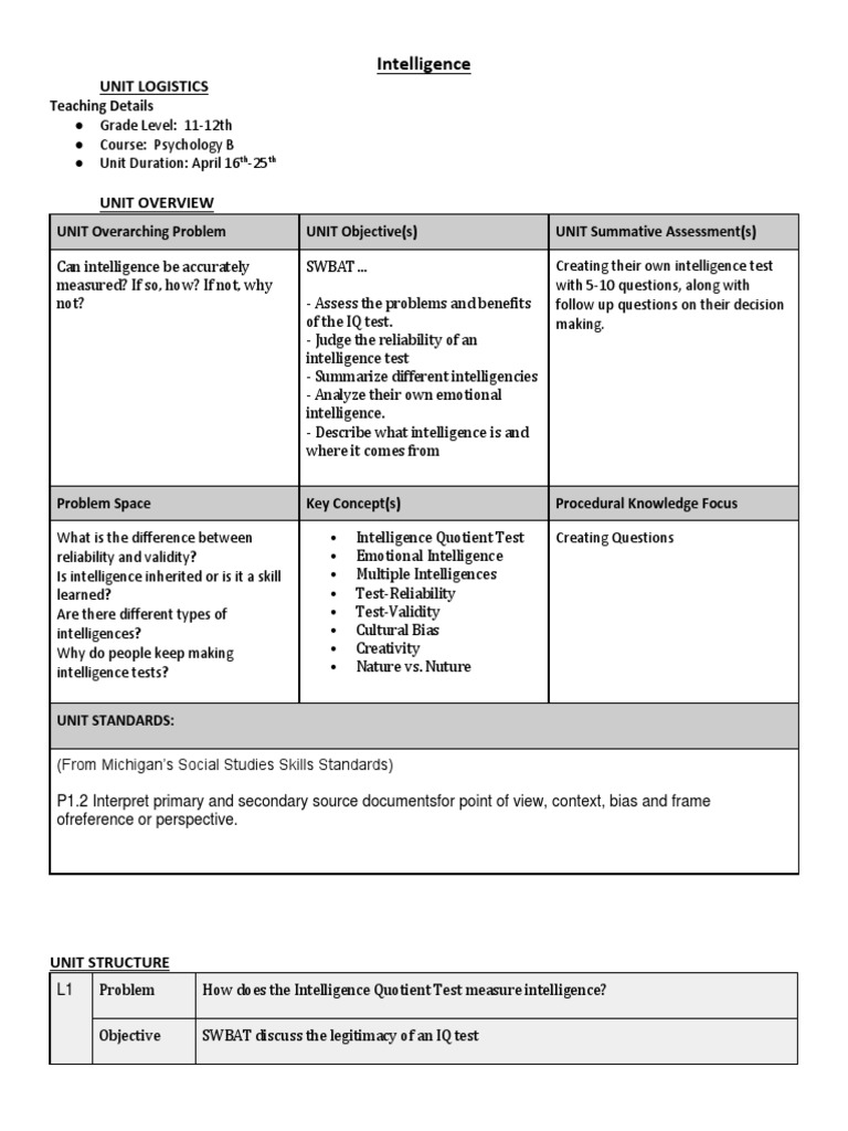 Unit Plan B | PDF | Intelligence Quotient | Educational Assessment