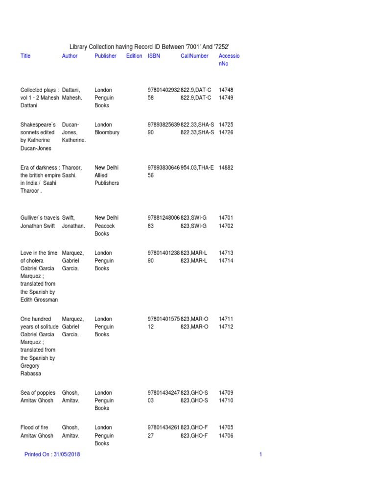 Tikpdf - Tips - Library Collection Having Record Id Between 7001 PDF ...