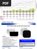 Data Sheet of MJ Solar Cell