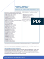 US Canada CPA Reciprocity