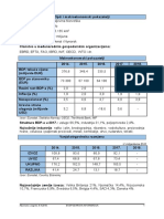 GD - Web II Q 2018 Norveska