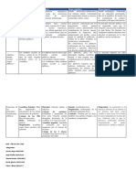 La Constitución de Los Antiguos