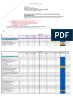 Annual Procurement Plan for Common Supplies