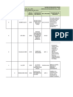 Matriz Legal