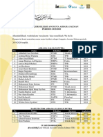 Anggota Asrama Salman Periode 2019-2020 PDF