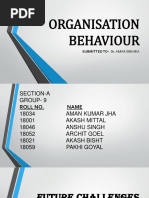 Organisation Behaviour: Submitted To-Dr. Amar Mishra