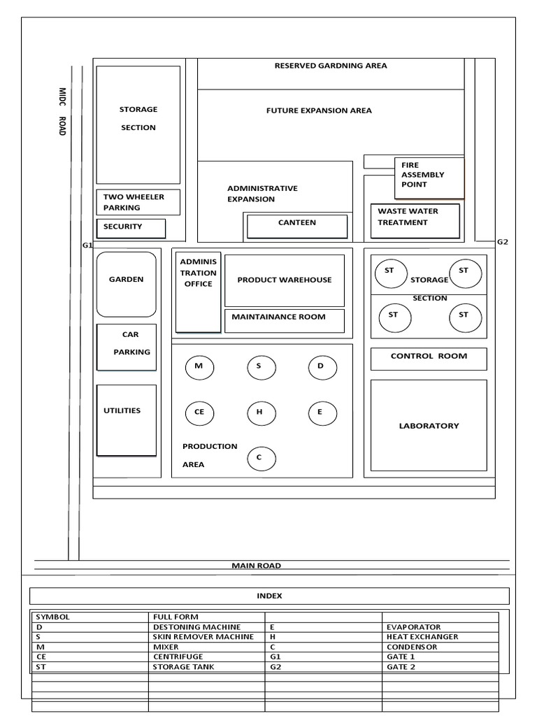 G2 G1 11 Storage Section: Control Room | PDF