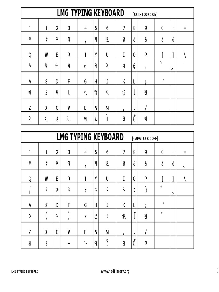 Typing KEYBOARD LMG-ARUN PDF | PDF | Orthography | X86 Architecture
