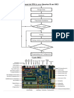 developpement-de-fpga.pdf