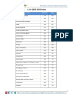 1500_questoes_ingles_concursos_militares_jefferson_celestino.pdf