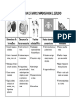 Hábitos Para Estar Preparados Para El Estudio