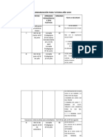 Calendarización Para Tutoria Año 2019