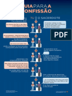 Confissão de adultos 