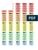 Individual Performance Commitment and Review Form IPCRF