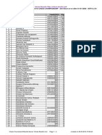 chessResultsList PDF