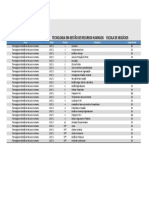 Matriz Curricular Gestão de Recursos Humanos 2017_1