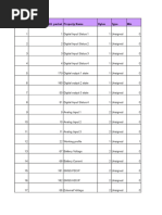Comprehensive Study Guide for STEM | PDF | Function (Mathematics