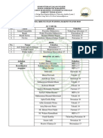 Daftar Nama Kelulusan Panitia BAKTI UNAND 2019 PDF