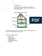 ventilación