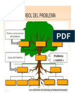 Arbol de Problemas