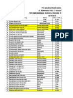 Daftar Harga Okt 18