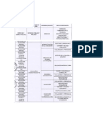 Linea de Investigacion -Actualizado-23