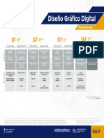 Negocio y Gestion Malla-Bimestral Pro Diseno-Grafico-Digital 0 PDF