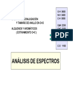 Analisis Espectros Infrarrojo.pdf