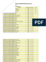 F KD Peng Ilmu Pengetahuan Alam (IPA) 7 B1