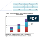 Graficos Recuperacion Con Analisis