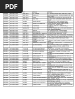 Download MICR codes--all banks by mohit007 SN4059211 doc pdf