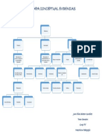 Mapa Conceptual