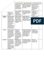 Rubric